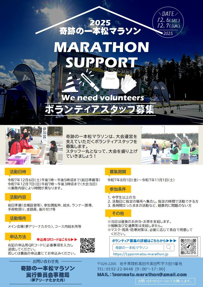 奇跡の一本松マラソンボランティア募集2025