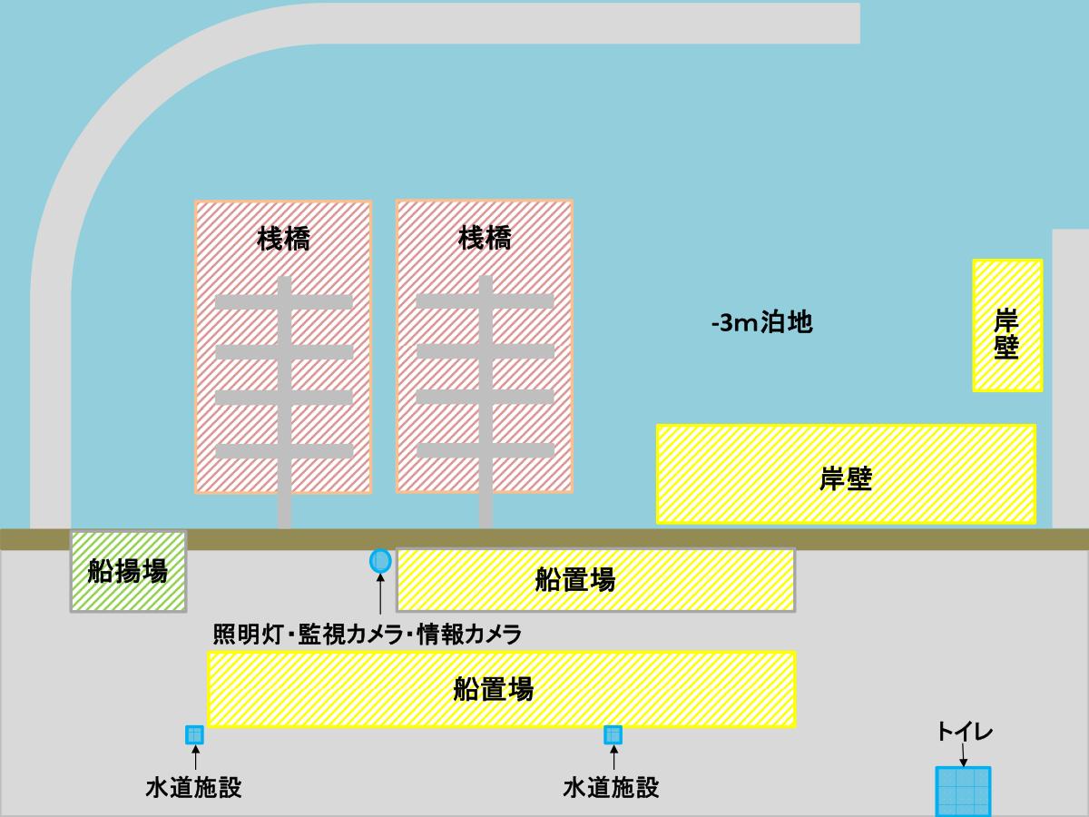 フィッシャリーナ陸前高田の施設の全体図