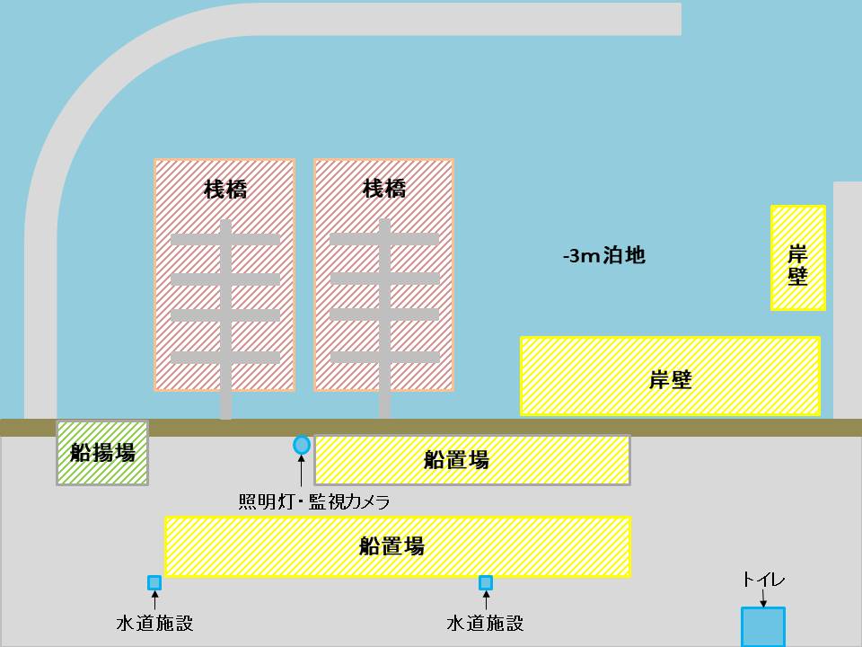 フィッシャリーナ陸前高田の施設の全体図
