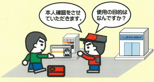 本人確認の説明図