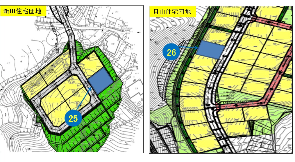 新田・月山団地