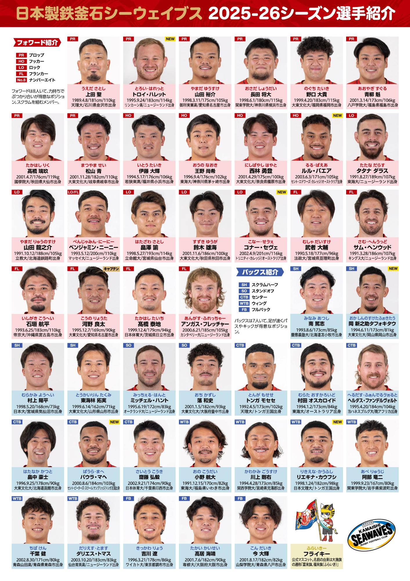 シーウェイブス裏