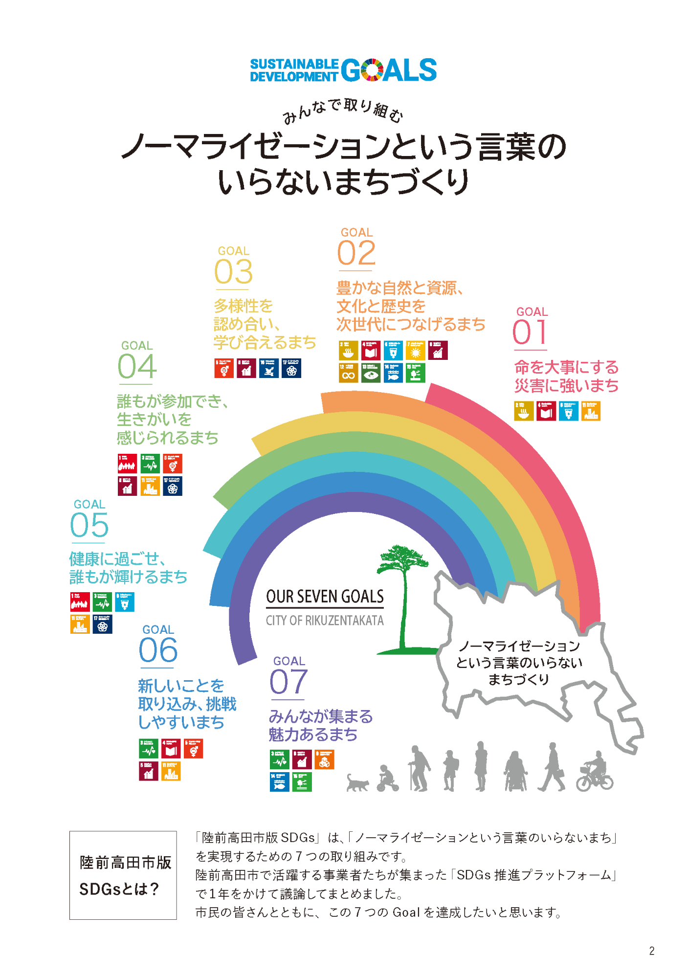 SDGs陸前高田市の7つの取り組み