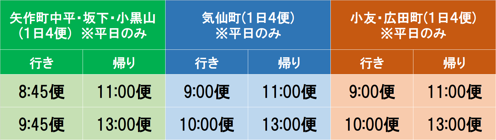 令和5年度デマンド交通運行ダイヤ