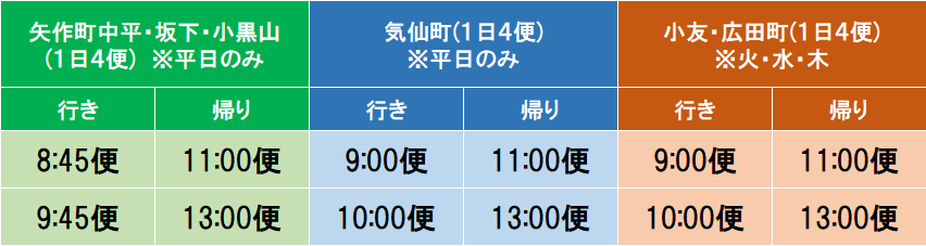 令和7年度デマンド交通運行ダイヤ