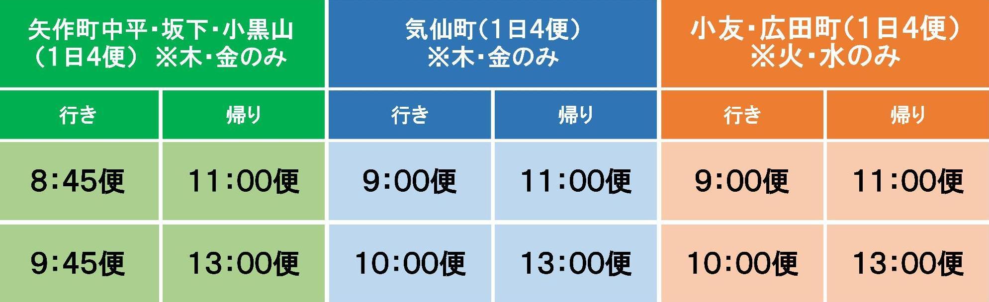 令和8年度デマンド交通運行ダイヤ