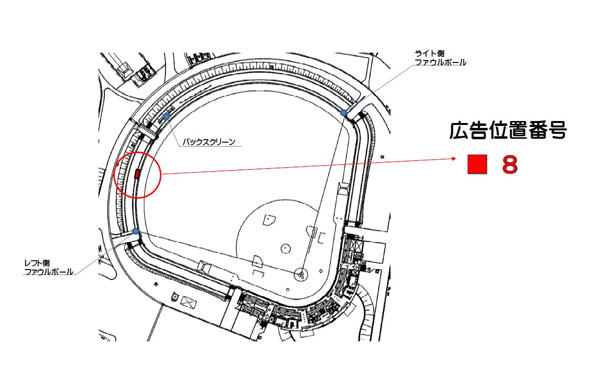 第一野球場平面図（外野フェンス）