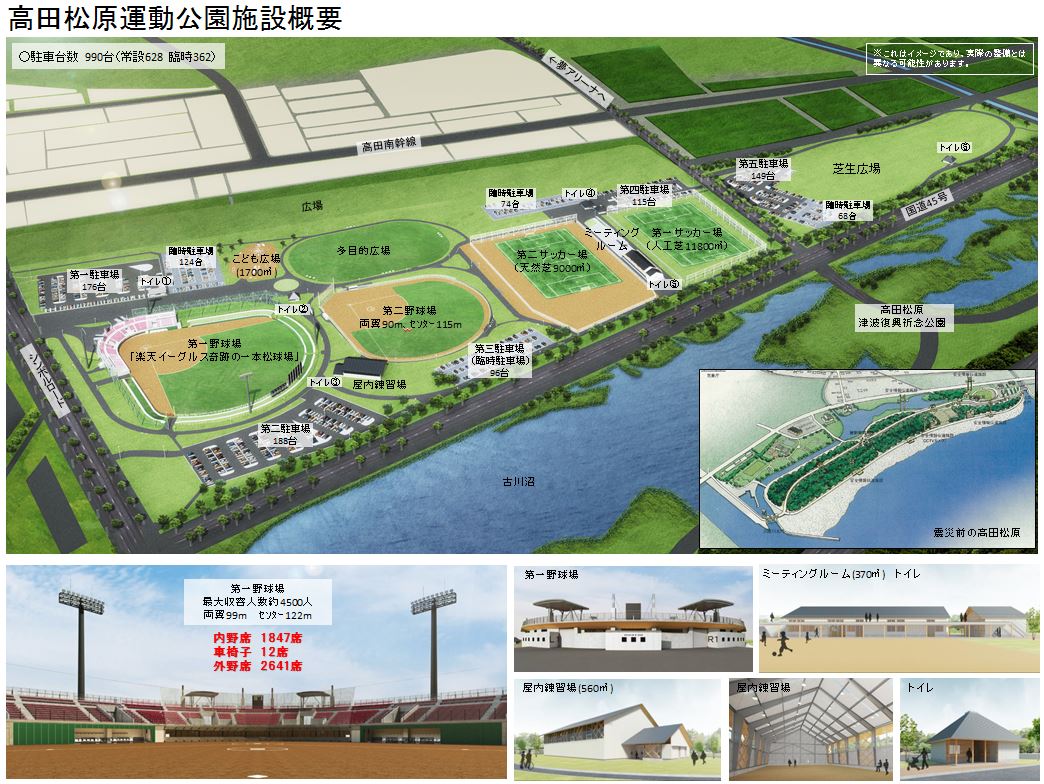 高田松原運動公園施設概要