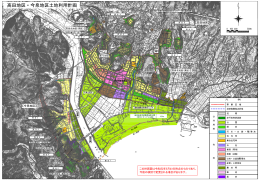 土地利用の計画図