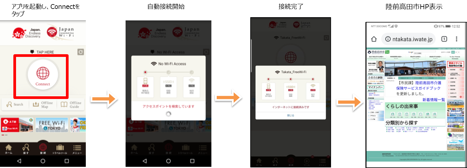 Japan Connected-free Wi-Fiアプリでの接続に関するフロー図