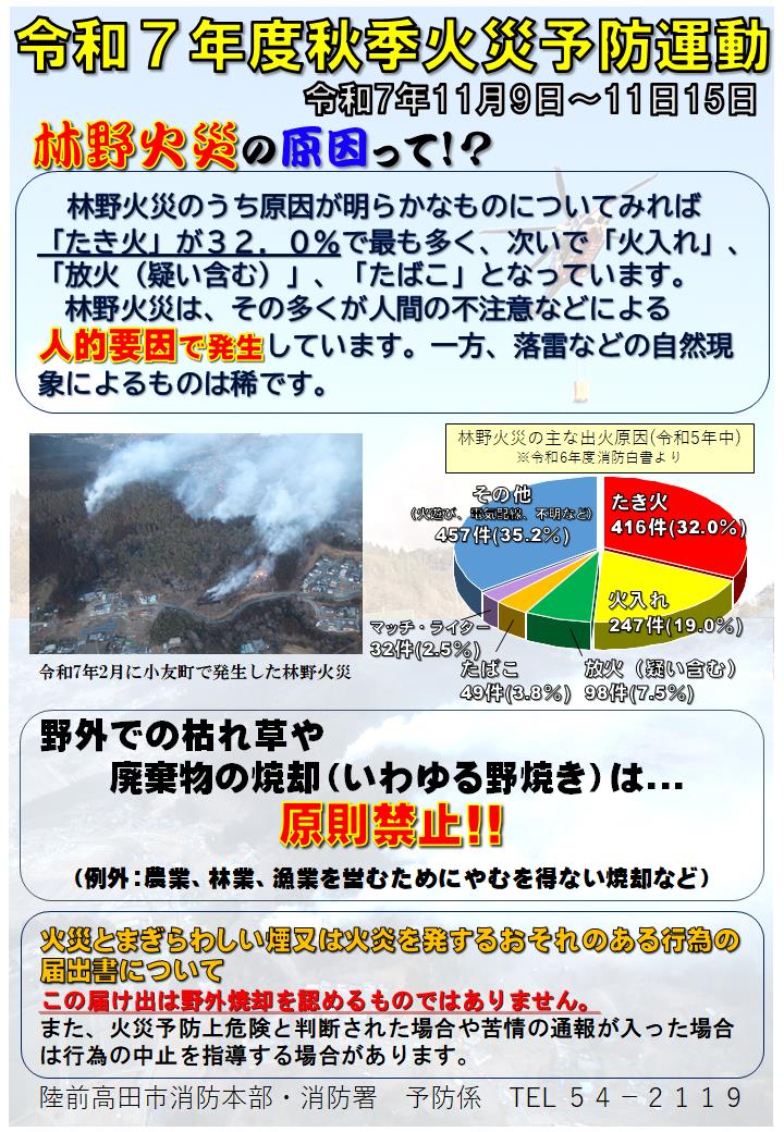 火災予防に関するチラシ