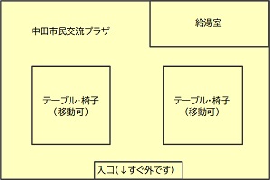 中田見取り図