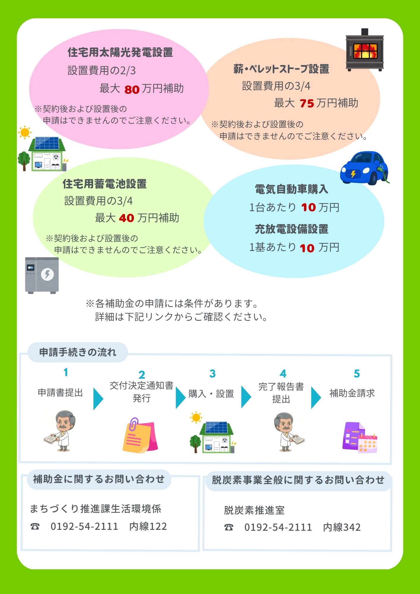 補助金のお知らせ2