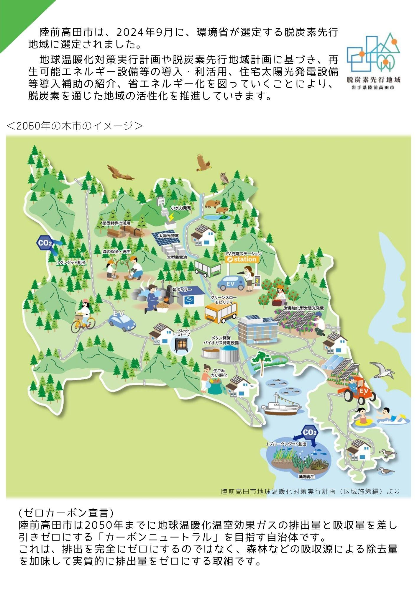 計画概要
