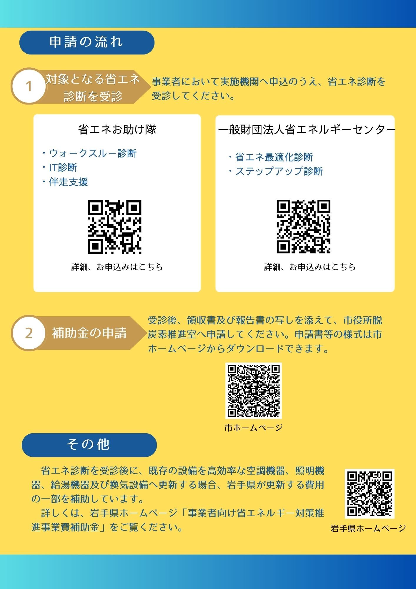 省エネ診断チラシ裏
