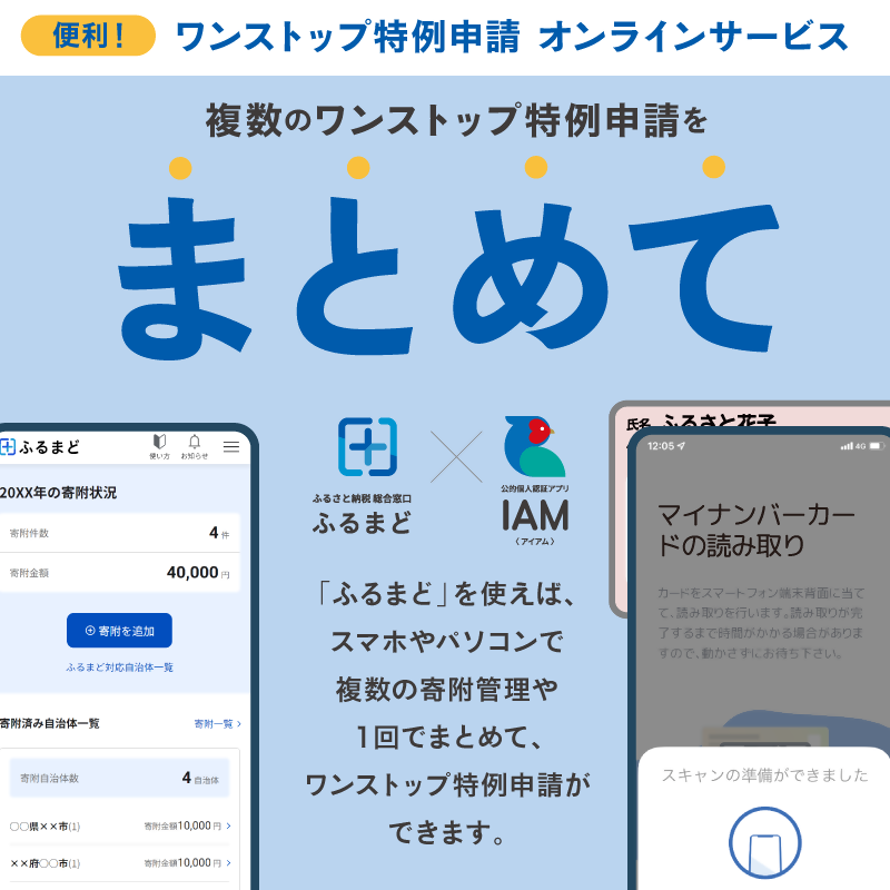 ふるまど紹介画像