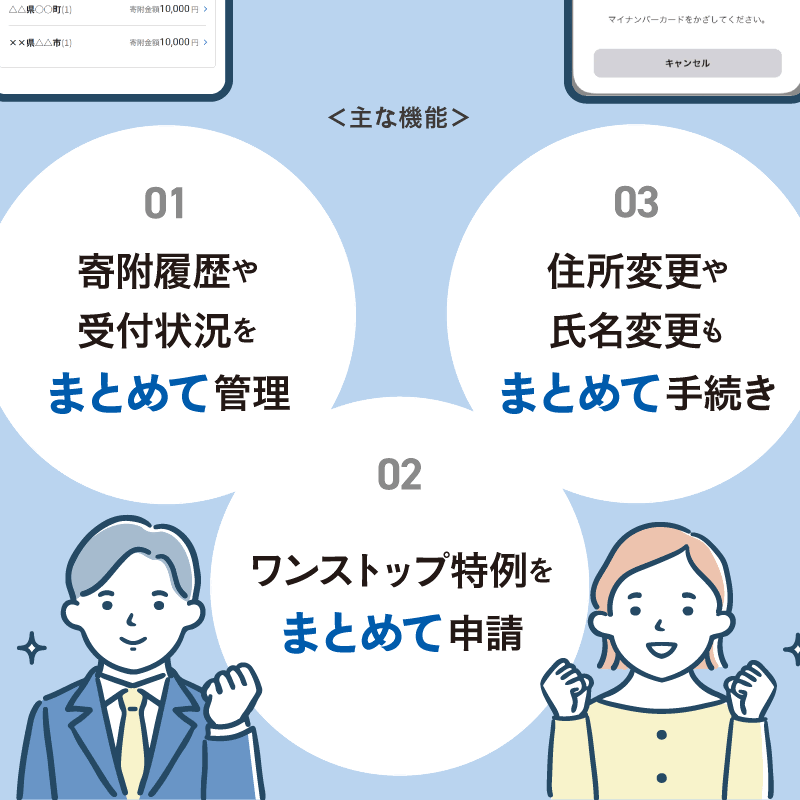 ふるまど主な機能の紹介画像